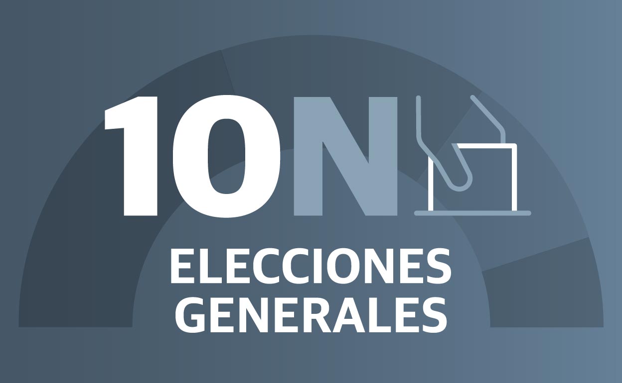 Elecciones 10N